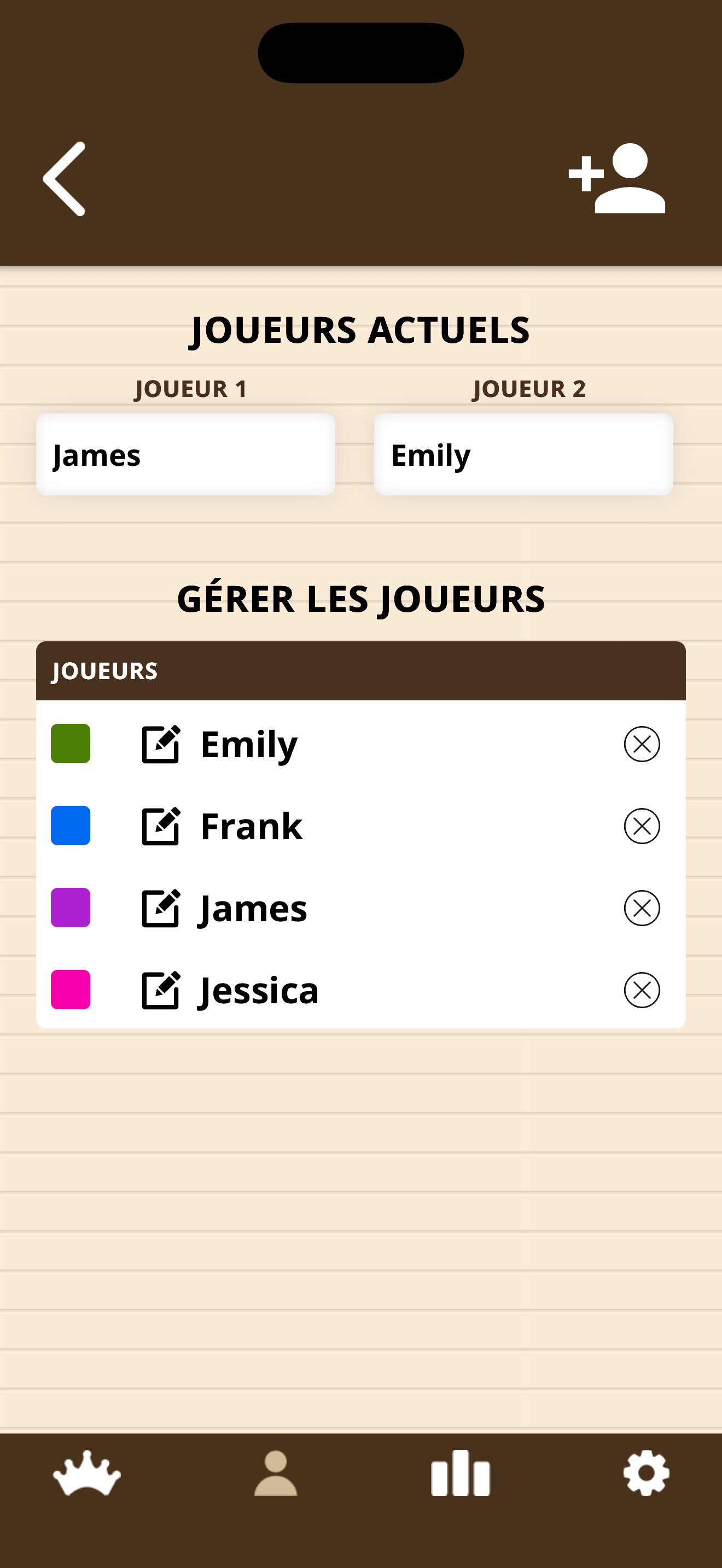 Dames : Bloc de Scores